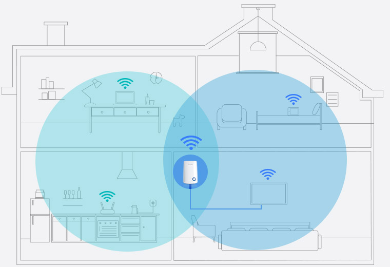Repetidor WiFi TPLink N300 TL-WA850RE