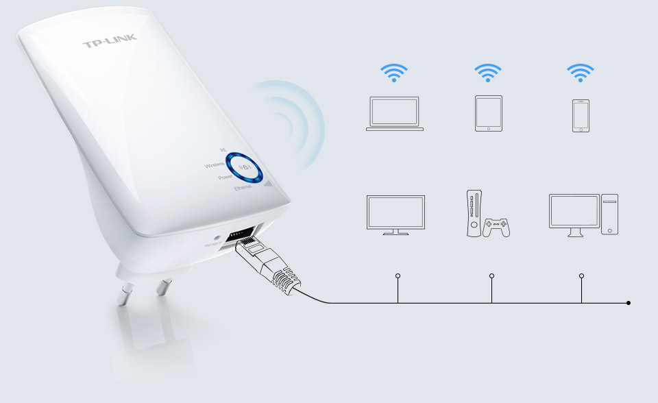 Repetidor WiFi TPLink N300 TL-WA850RE