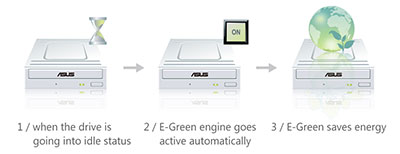 ASUS DVDRW SATA 24x Negro