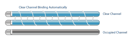 Router Inal&aacute;mbrico N 300Mbps TPLink TL-WR840N