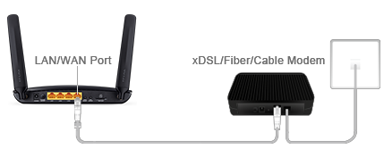 Router M&oacute;vil SIM 4G TP-Link Archer MR200 AC750 Dual Band