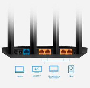 Detalle de puertos LAN y WAN del router TP-Link Gigabit AC1200
