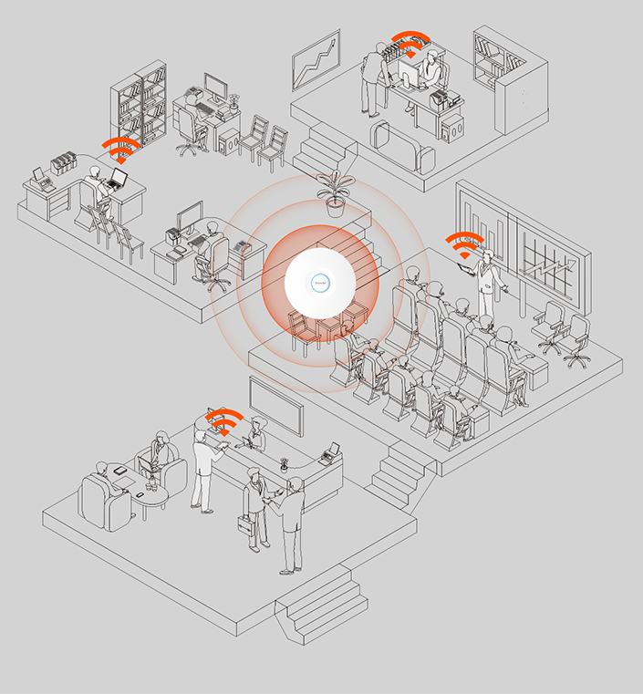 Ilustraci&oacute;n del alcance superior de se&ntilde;al del Access Point Wifi 6 Interior PoE Ax3000 i29 que cubre m&uacute;ltiples espacios de trabajo