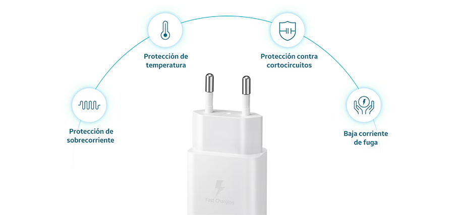 Adaptador Samsung EP-T1510NBEGCH