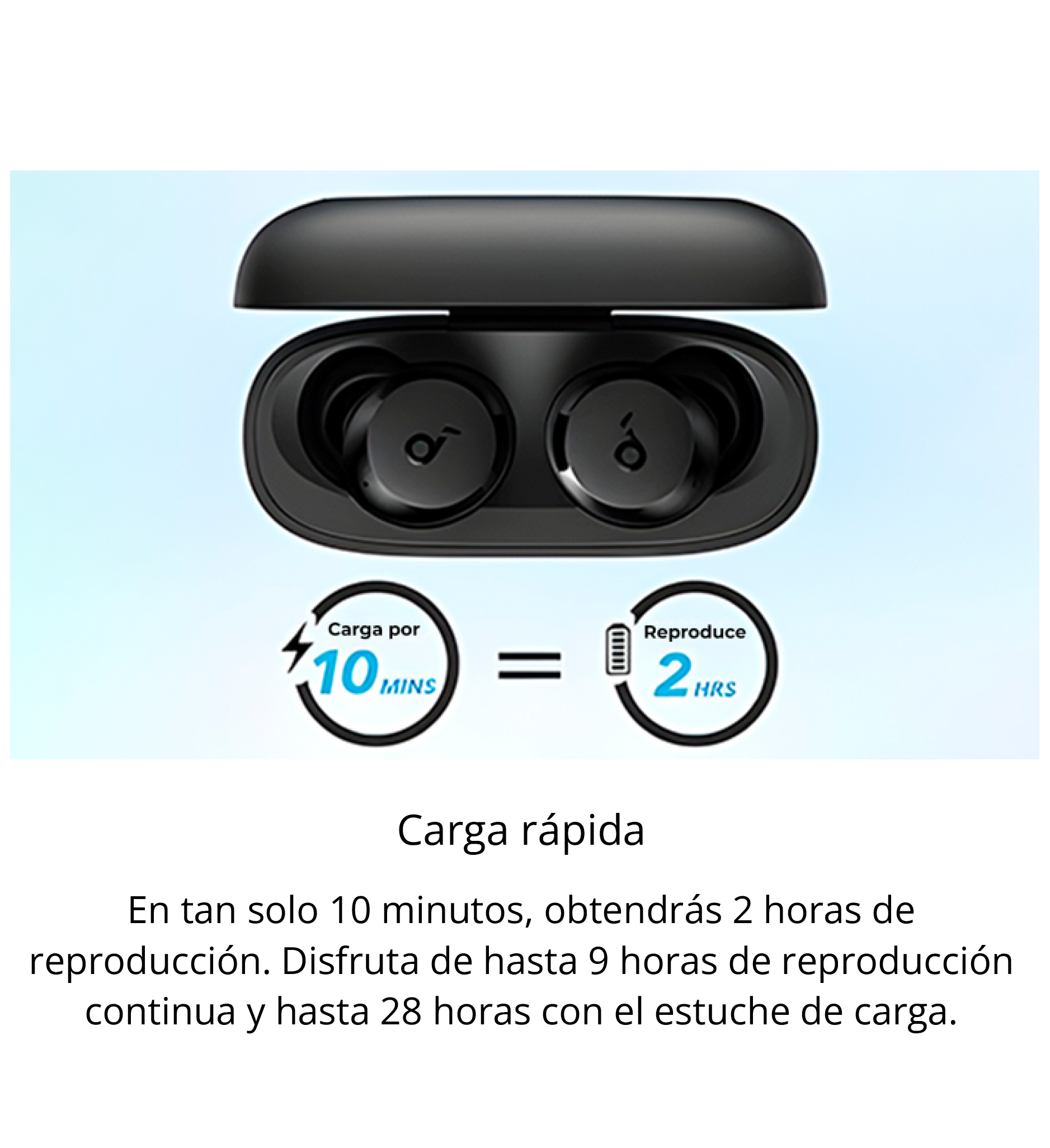 audifonos inalambricos bluetooth soundcore