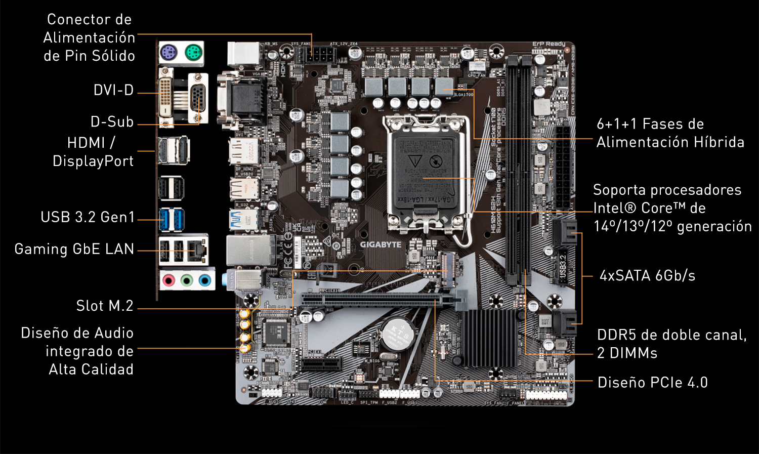 Placa Madre Gigabyte Intel H610M S2H DDR5