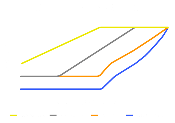 watercooling cpu refrigeracion pc