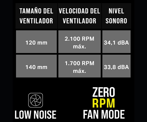 watercooling cpu refrigeracion pc