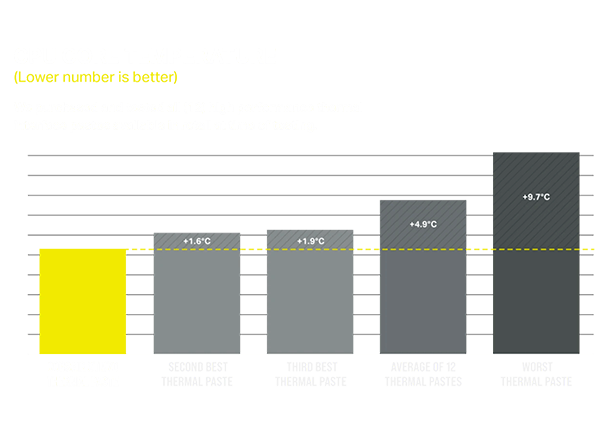 watercooling cpu refrigeracion pc