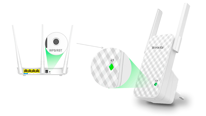 Repetidor de wifi, extensor wifi universal