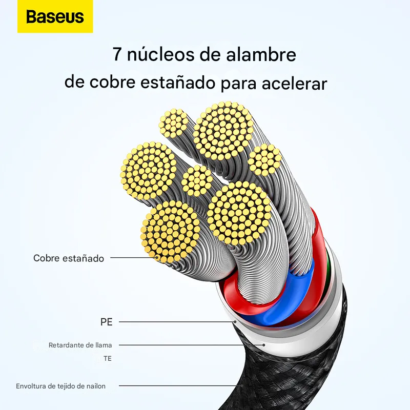 Conectores del cable Baseus de carga r&aacute;pida dual dise&ntilde;ados para uso intensivo