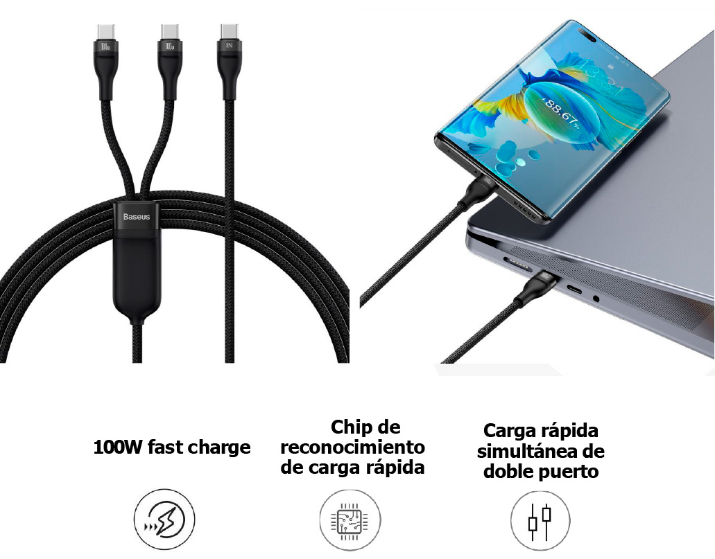 cable de carga rapida usb c a usbc