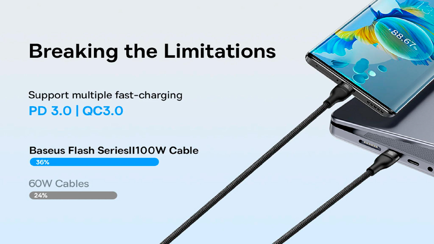 cable de carga rapida usb c a usbc