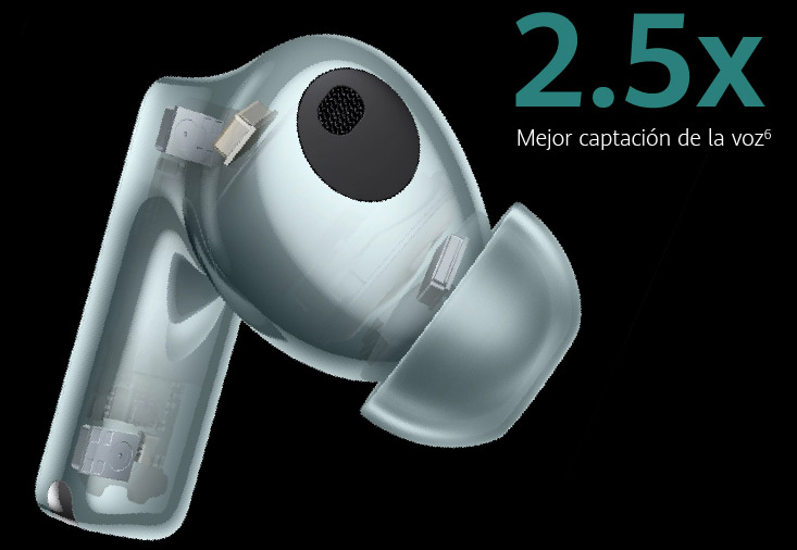 Huawei Audífonos Inalámbricos Freebuds Pro 3 Huawei | pc Factory