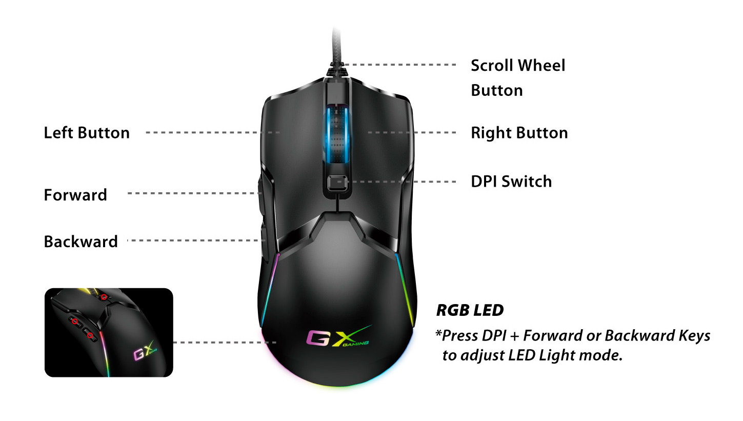 Mouse optico Genius, mouse gamer modelo Scorpion M700, modelo 31040009400