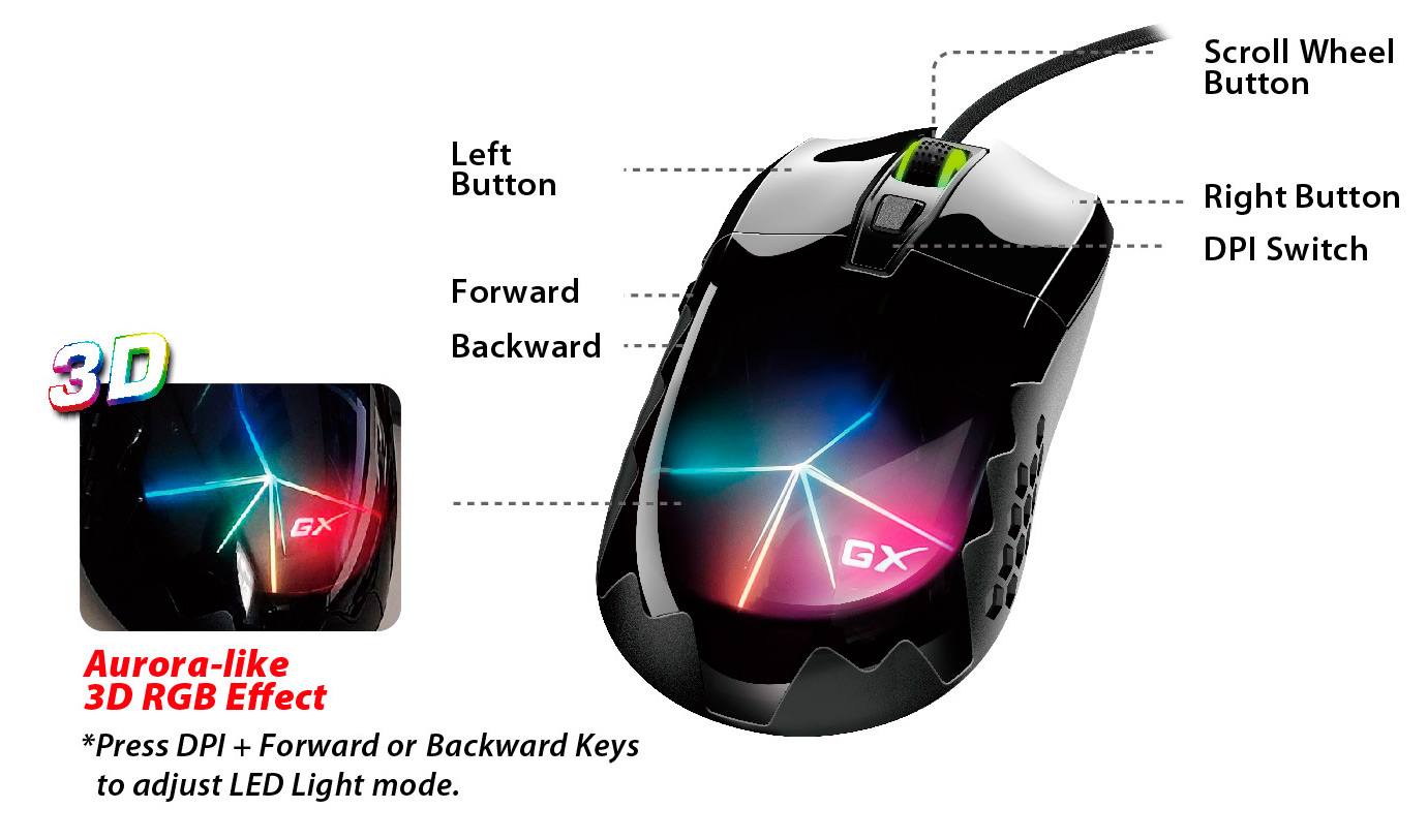 Mouse optico Genius, mouse gamer modelo Ergo KB-700