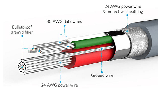 cable micro usb