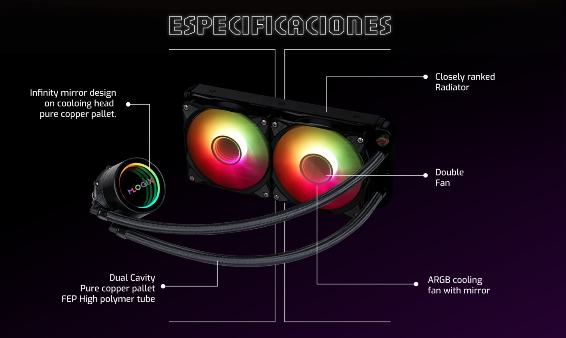 Refrigeraci&oacute;n l&iacute;quida ARGB 240 mostrando iluminaci&oacute;n RGB sincronizable y tubos reforzados