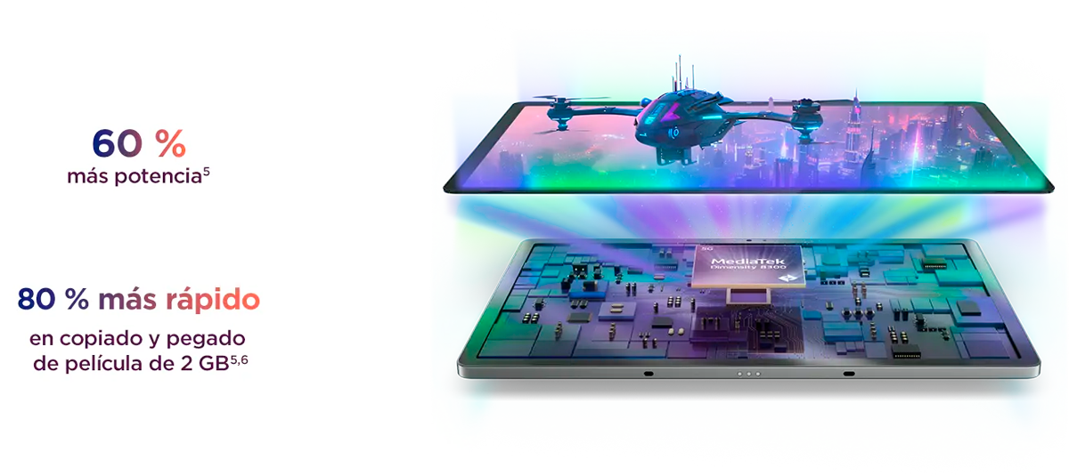 Rendimiento de nueva generaci&oacute;n en Tablet Lenovo Idea Tab Pro con 60% m&aacute;s potencia y 80% m&aacute;s r&aacute;pido