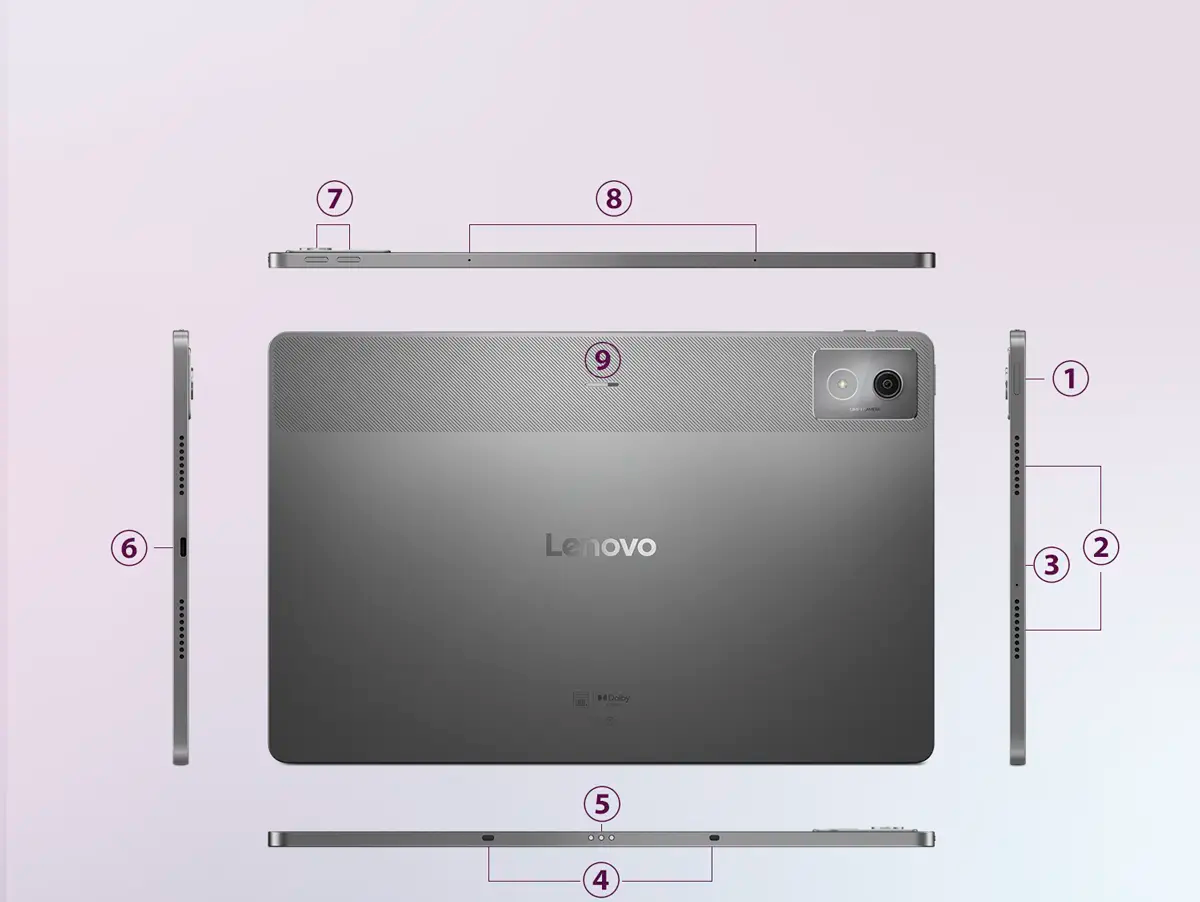 Vista esquem&aacute;tica de tablet Lenovo Idea Pad Pro destacando sus puertos disponible