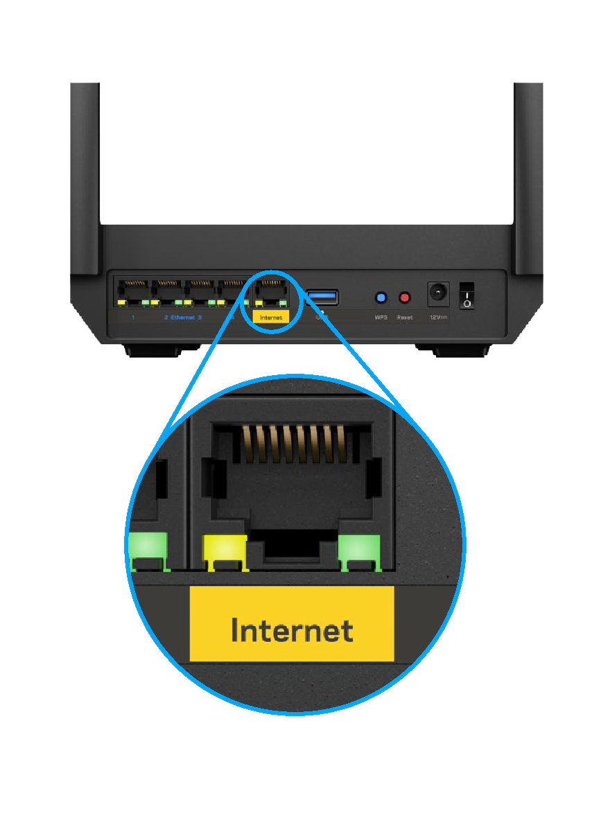 Router Clasico Linksys 6