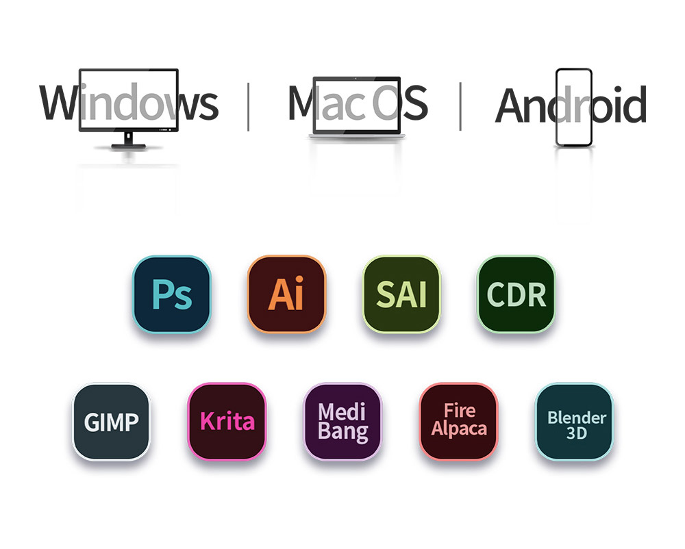 Imagen que muestre los distintos &iacute;conos compatibles con la tableta:  Photoshop, Adobe Ilustrator, Blender 3D y m&aacute;s