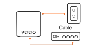 Instalaci&oacute;n Router Mesh 2 Nodos Wifi 6 Tenda AX1500