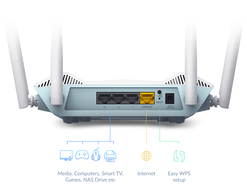 Indicadores LED frontales del router D-Link R15 para monitorear el estado de la red