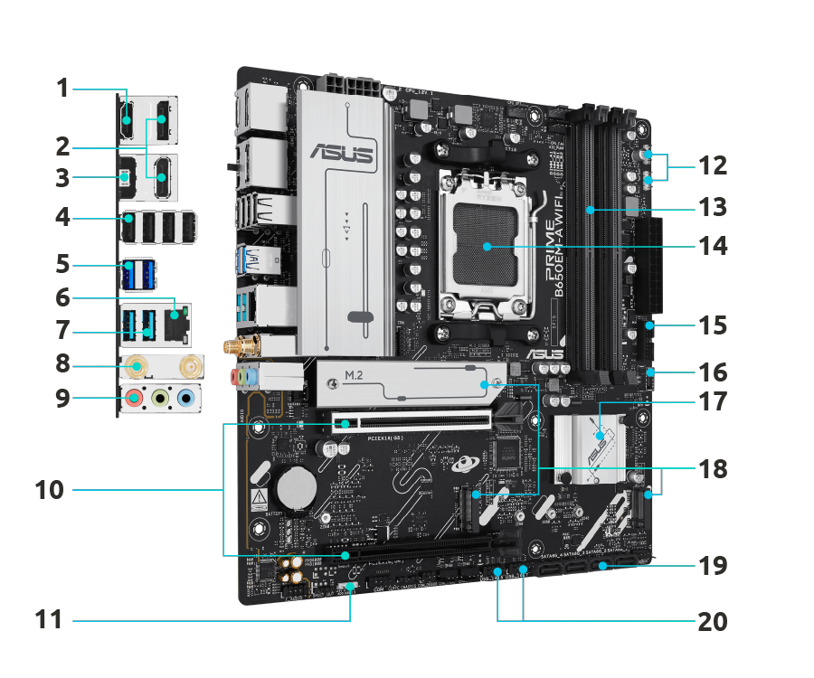 Placa Madre PRIME B650EM-A WIFI