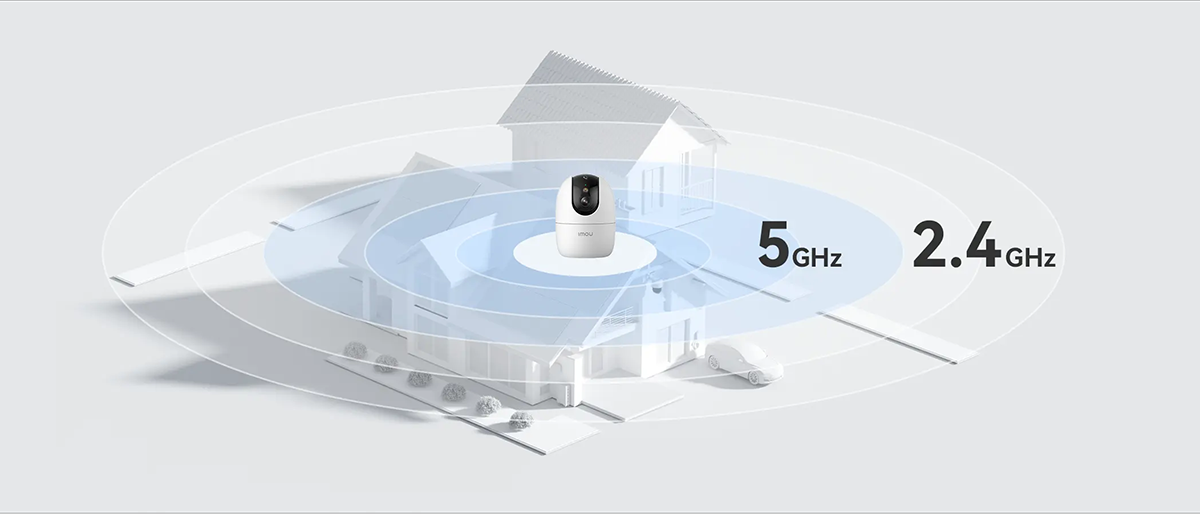 Comparaci&oacute;n del rango de conectividad entre 2.4Ghz y 5Ghz