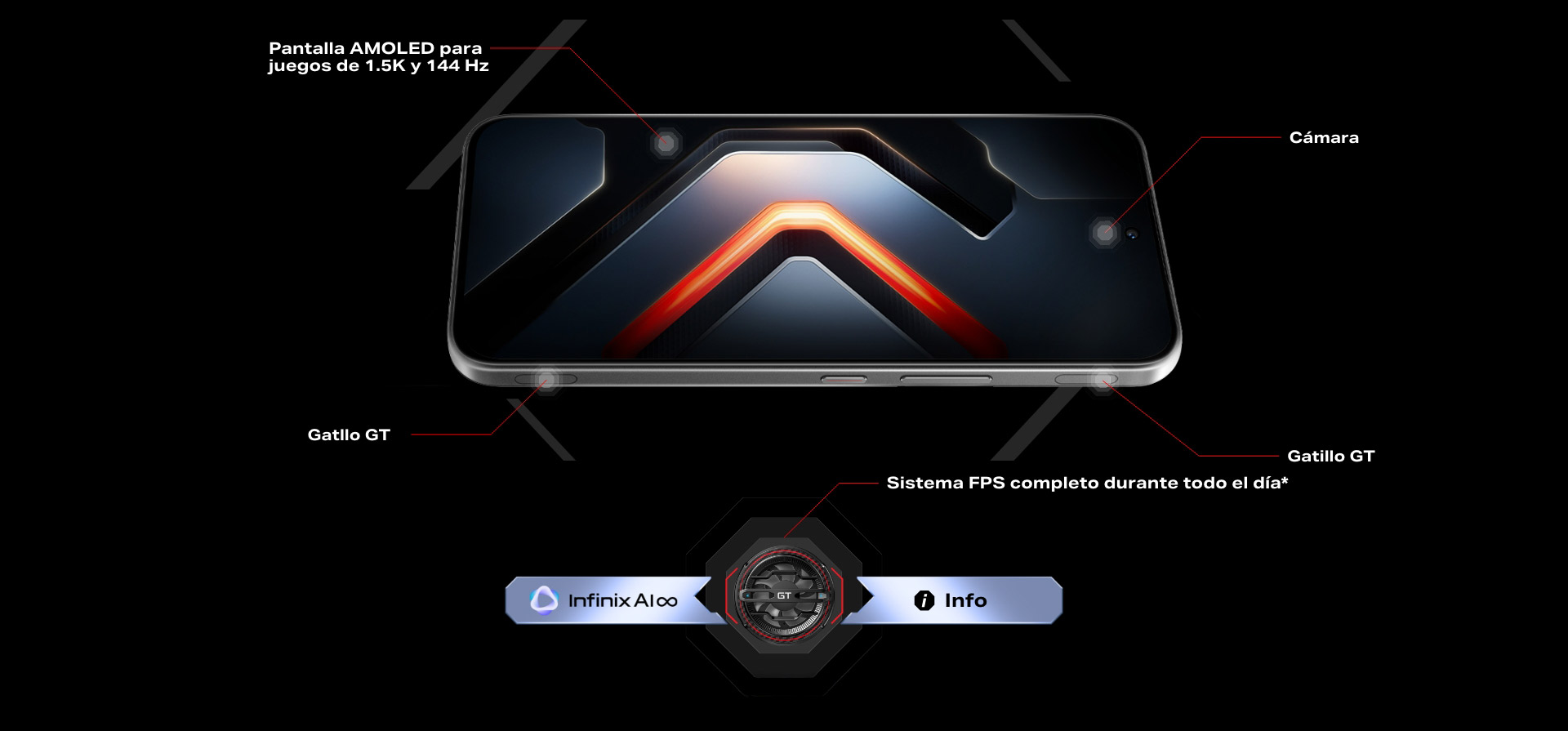 Vista lateral del smartphone GT30 destacando su perfil delgado y acabados met&aacute;licos