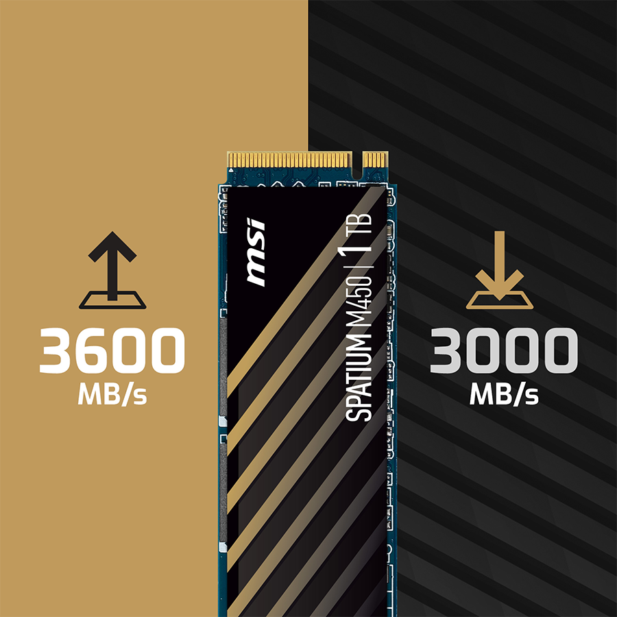 Interfaz PCIe Gen 4.0 para rendimiento extremo