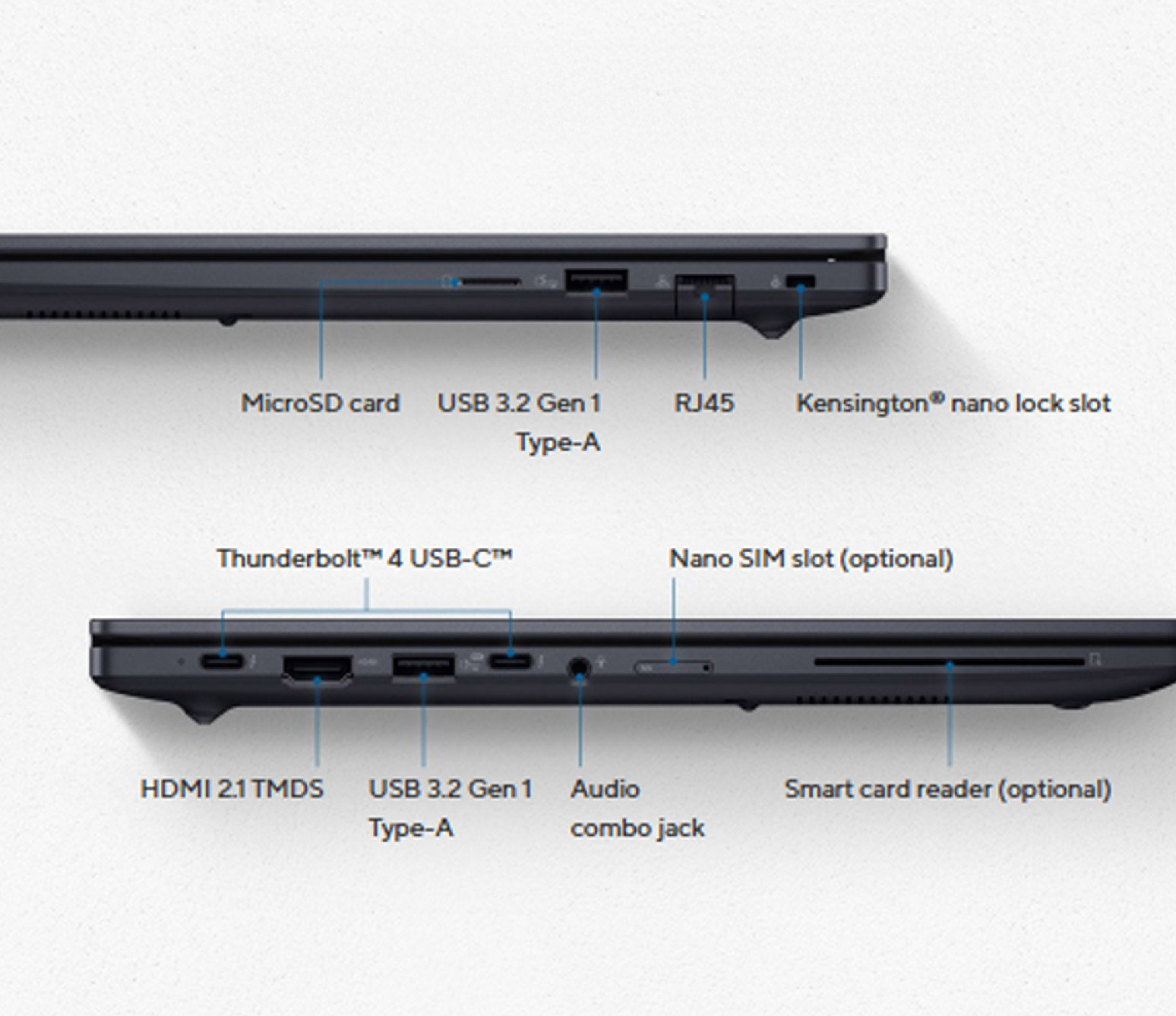 Notebook ASUS ExpertBook vista trasera con puertos de conexi&oacute;n y chasis compacto para uso corporativo