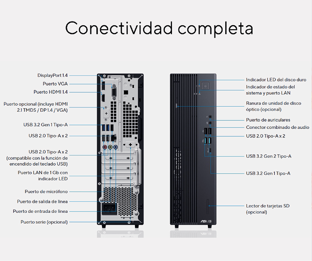 Panel de puertos y conectividad completa del ASUS B700S