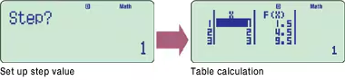 Funci&oacute;n de tabla