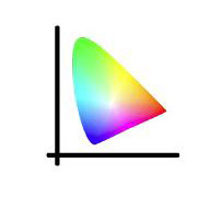 Espacio de Color