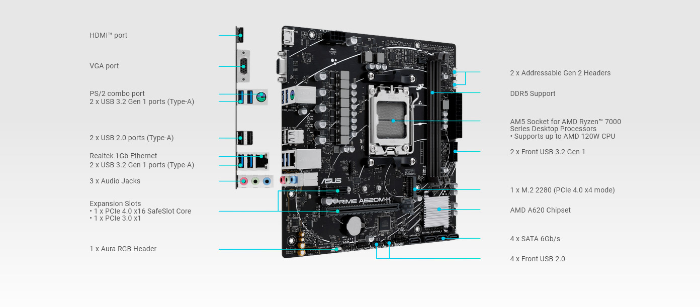 Detalle de los conectores de energ&iacute;a y ranuras de expansi&oacute;n en la placa madre ASUS Prime A620M-A AMD A620