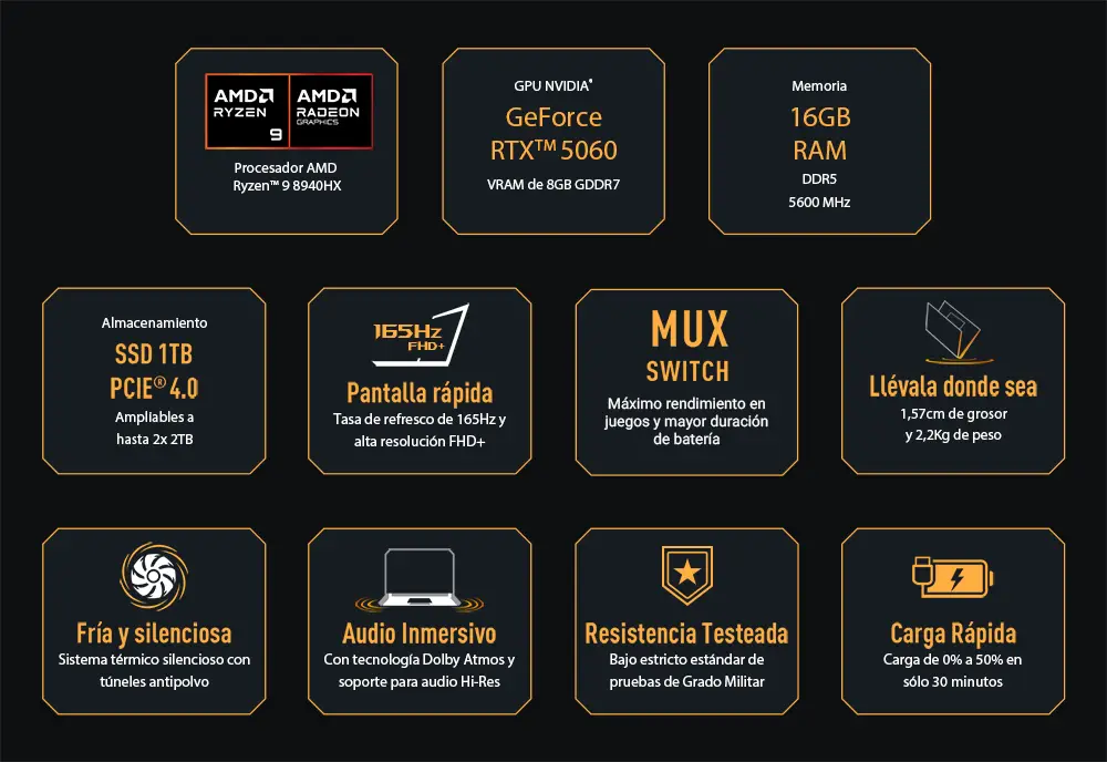 Resumen de caracter&iacute;sticas principales del Notebook ASUS TUF Gaming A16