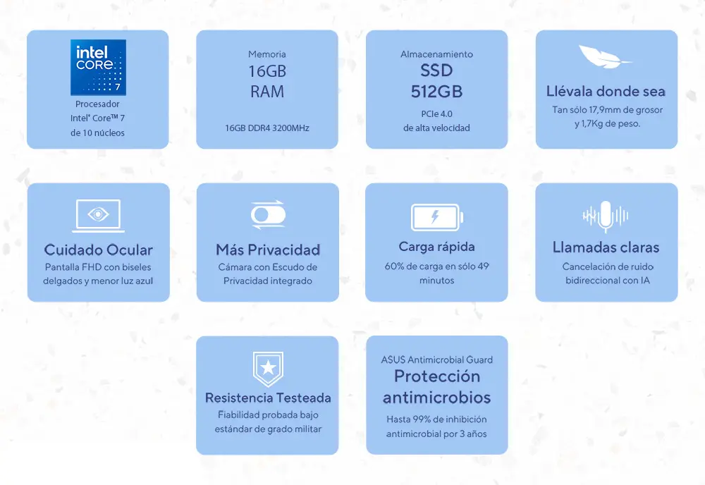 Resumen de las caracter&iacute;sticas generales del Notebook Asus Vivobook 15 X1504VA-BQ4350W