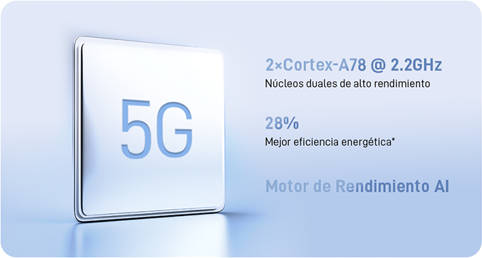 Procesador 5G incorproado en celular ZTE Nubia Air