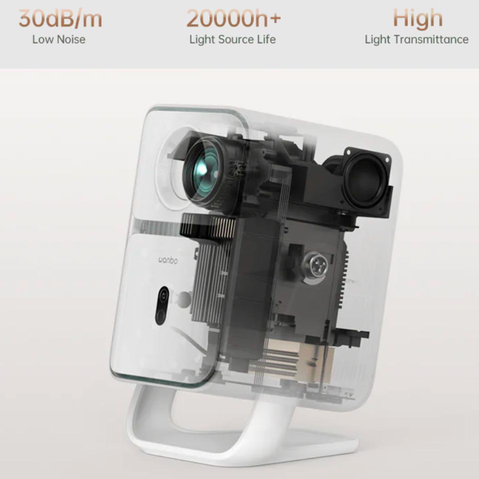Proyector Wanbo T2 Ultra Full HD para cine en casa y presentaciones.
