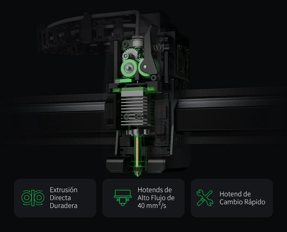 Extrusi&oacute;n Directa Duradera - Hotends de Alto Flujo de 40mm&sup3;/s - Hotends de Cambio R&aacute;pido