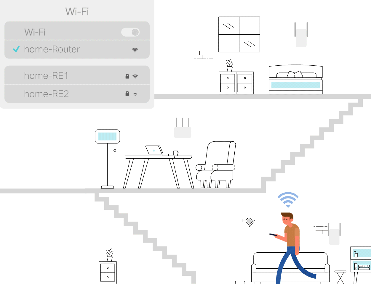 TP-Link Deco GIF 2