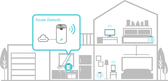 TP-Link Deco GIF 1