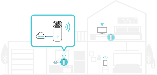 Ilustraci&oacute;n que grafica el funcionamiento de Router TPLink Deco M4 en Modo Router (por defecto)