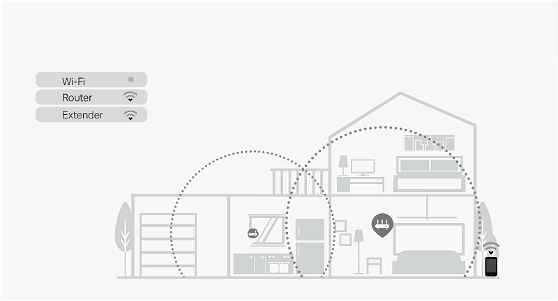 TP-Link Deco GIF 1