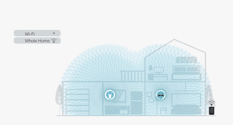 TP-Link Deco GIF 2