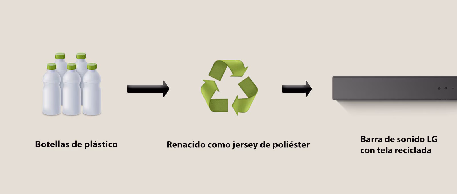 [Texto descriptivo de la imagen]