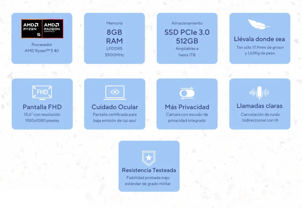Resumen de las caracter&iacute;sticas principales del ASUS Vivobook Go 15