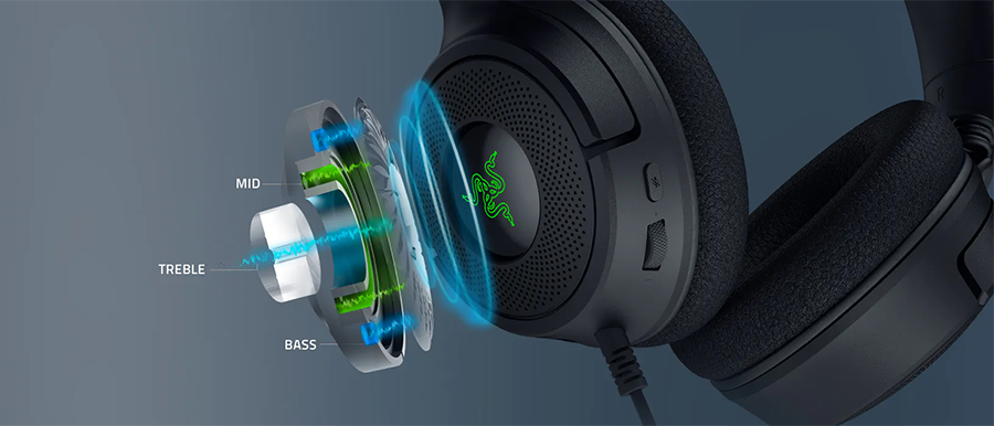 Vista explosionada detalle de diafragma en Aud&iacute;fons Gamer Razer Kraken V4 X